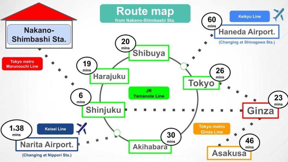 #4New Open 3Stops To Shinjuku Spacious Stylish Apartment Tokyo Exterior photo
